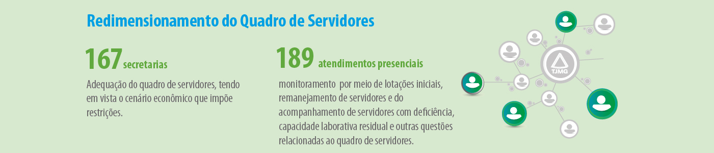 box_info_TODOS-03 - Redimensionamento do Quadro de Servidores.jpg