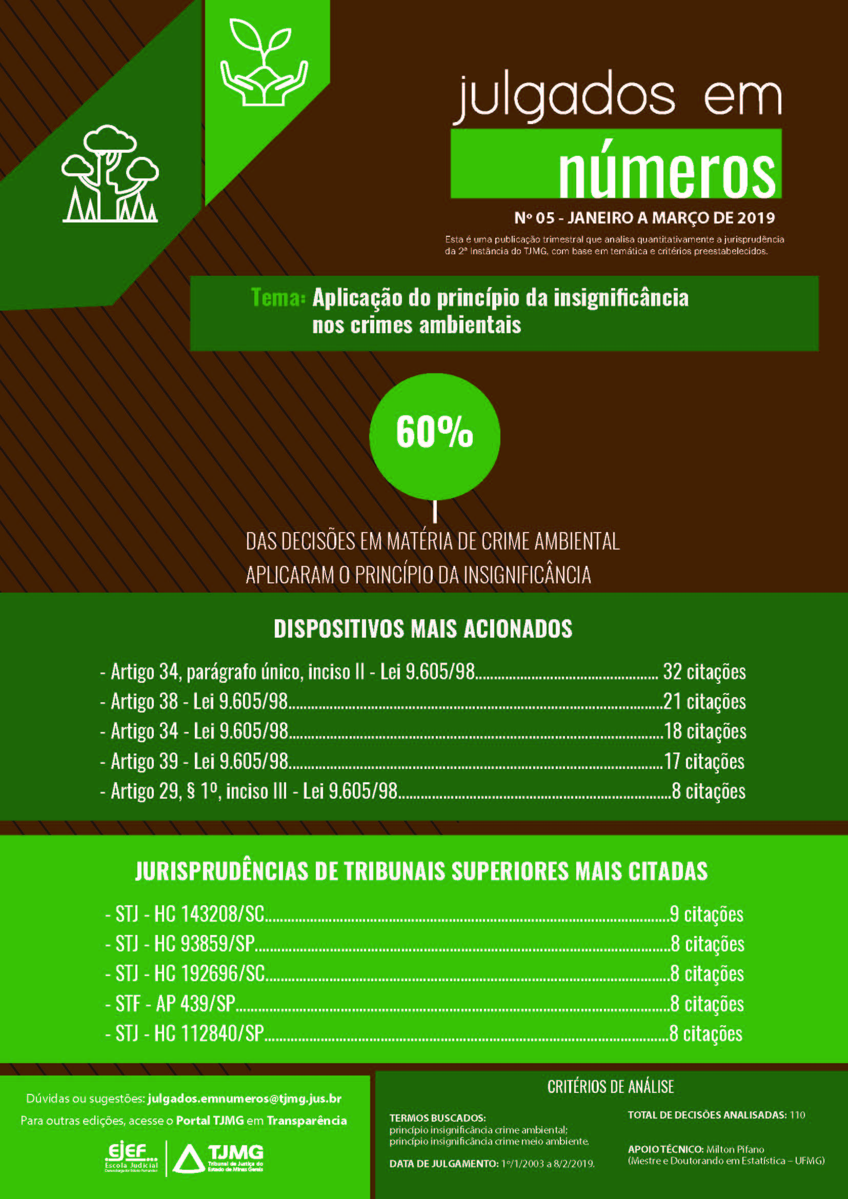 Julgados em Numero - Edicao 05.jpg