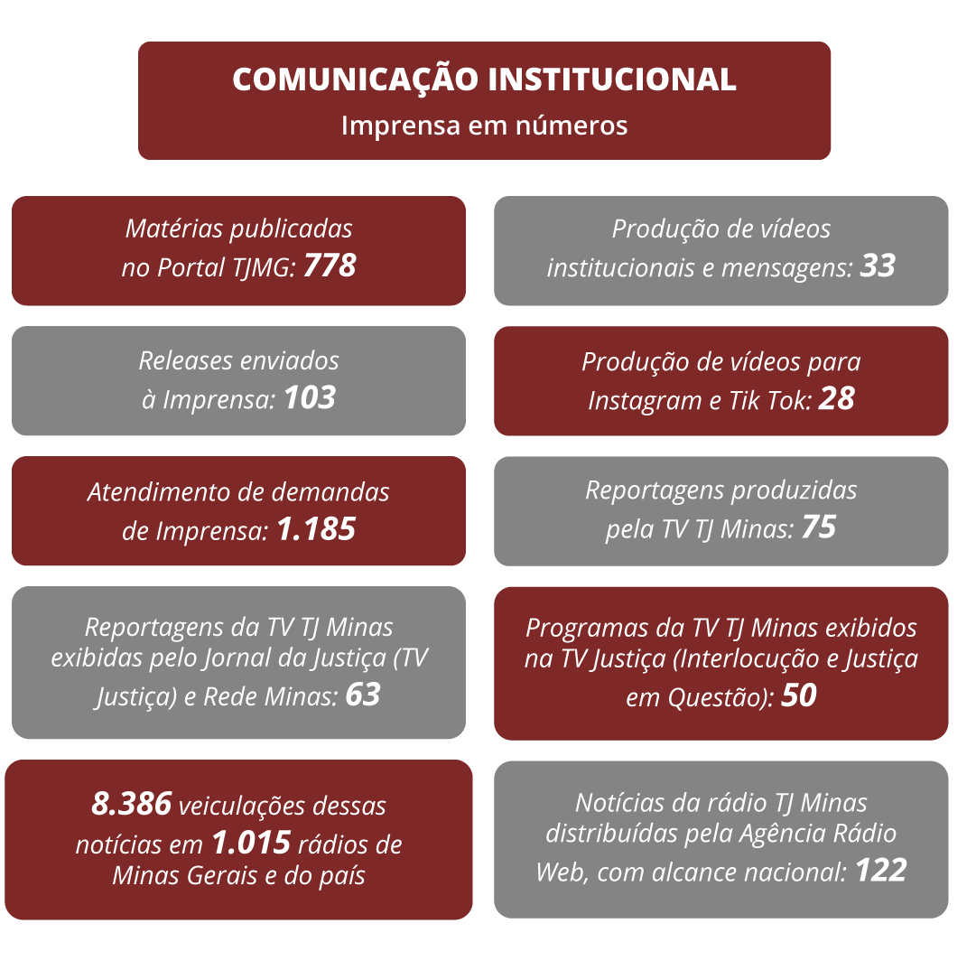 COMUNICACAO_INSTITUCIONAL.png